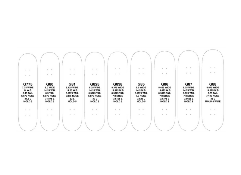 theories deck size chart